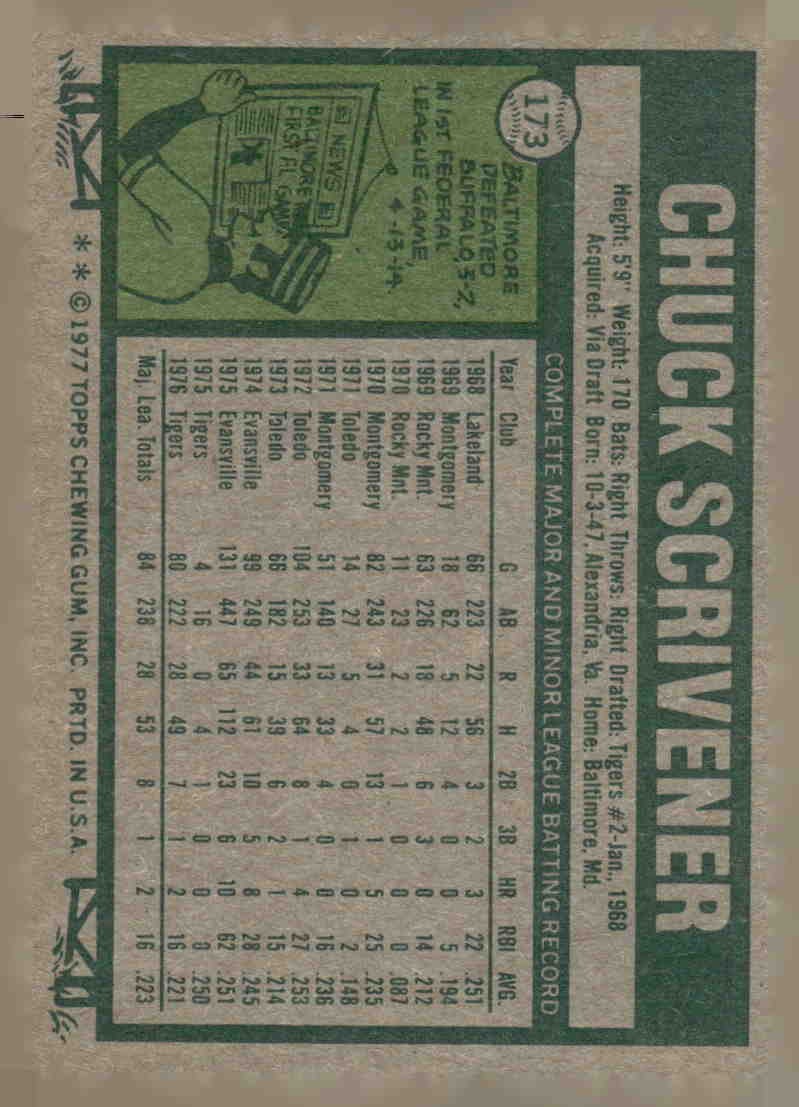 1977 Topps #173 Chuck Scrivener