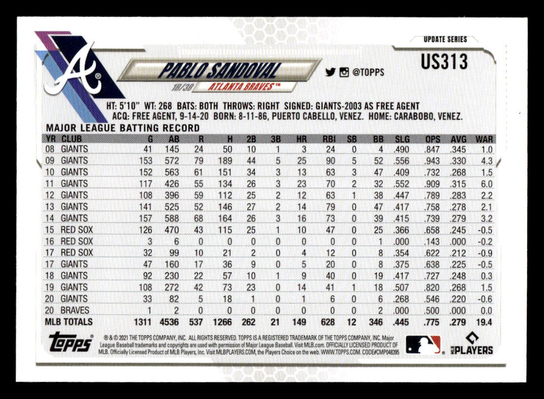 2021 Topps Update #US313 Pablo Sandoval Card Atlanta Braves