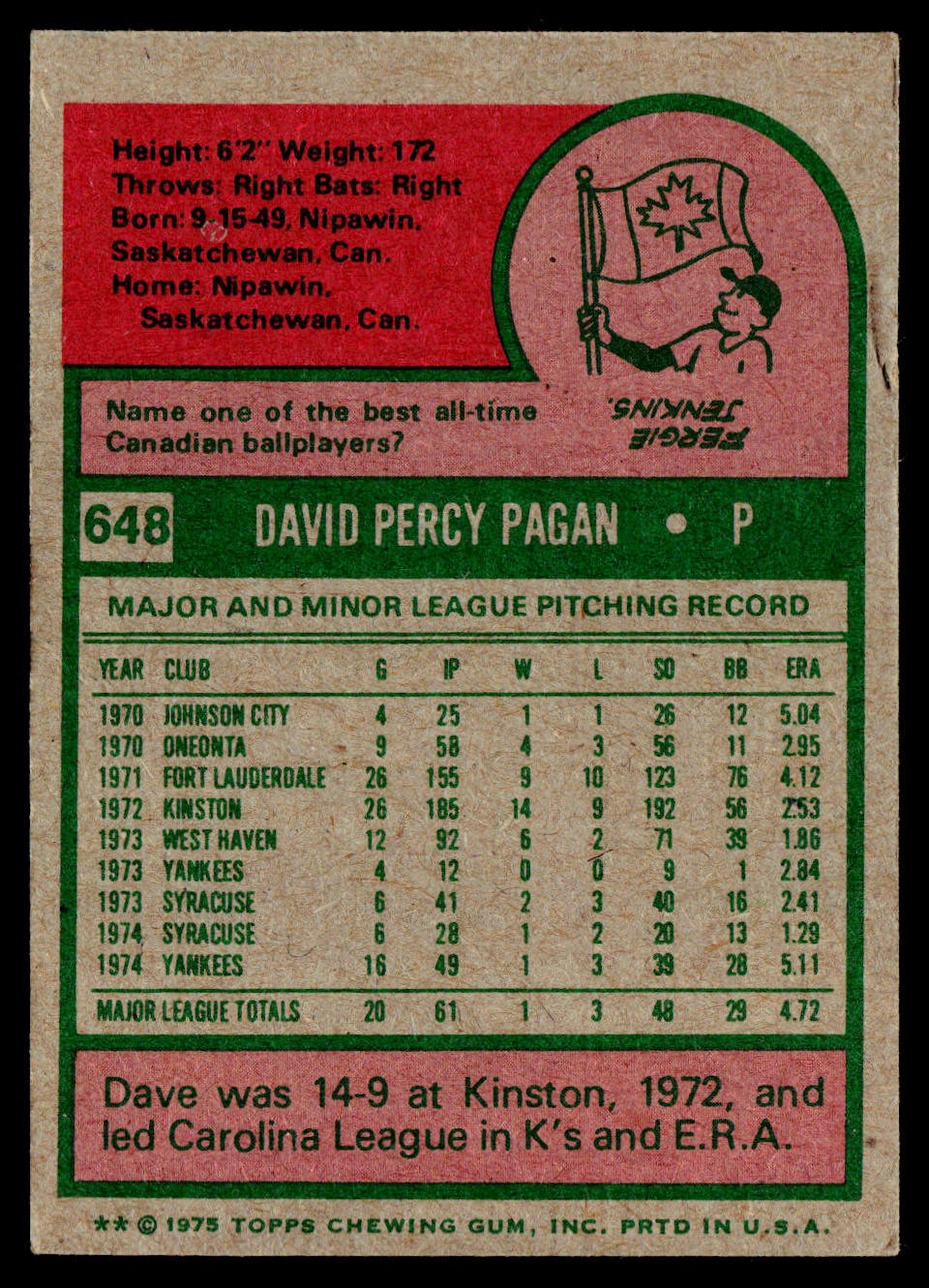 1975 Topps Mini SET-BREAK #648 Dave Pagan VGEX, (HUCK’S)