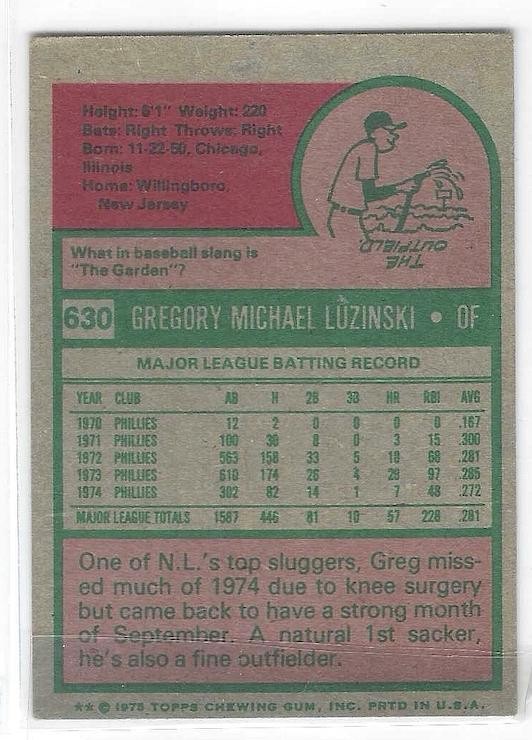 Greg Luzinski 1975 Topps Mini #630 Philadelphia Phillies EX