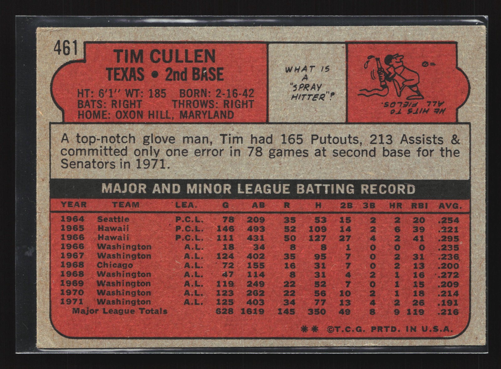 1972 Topps #461 Tim Cullen NMT-MT (d)