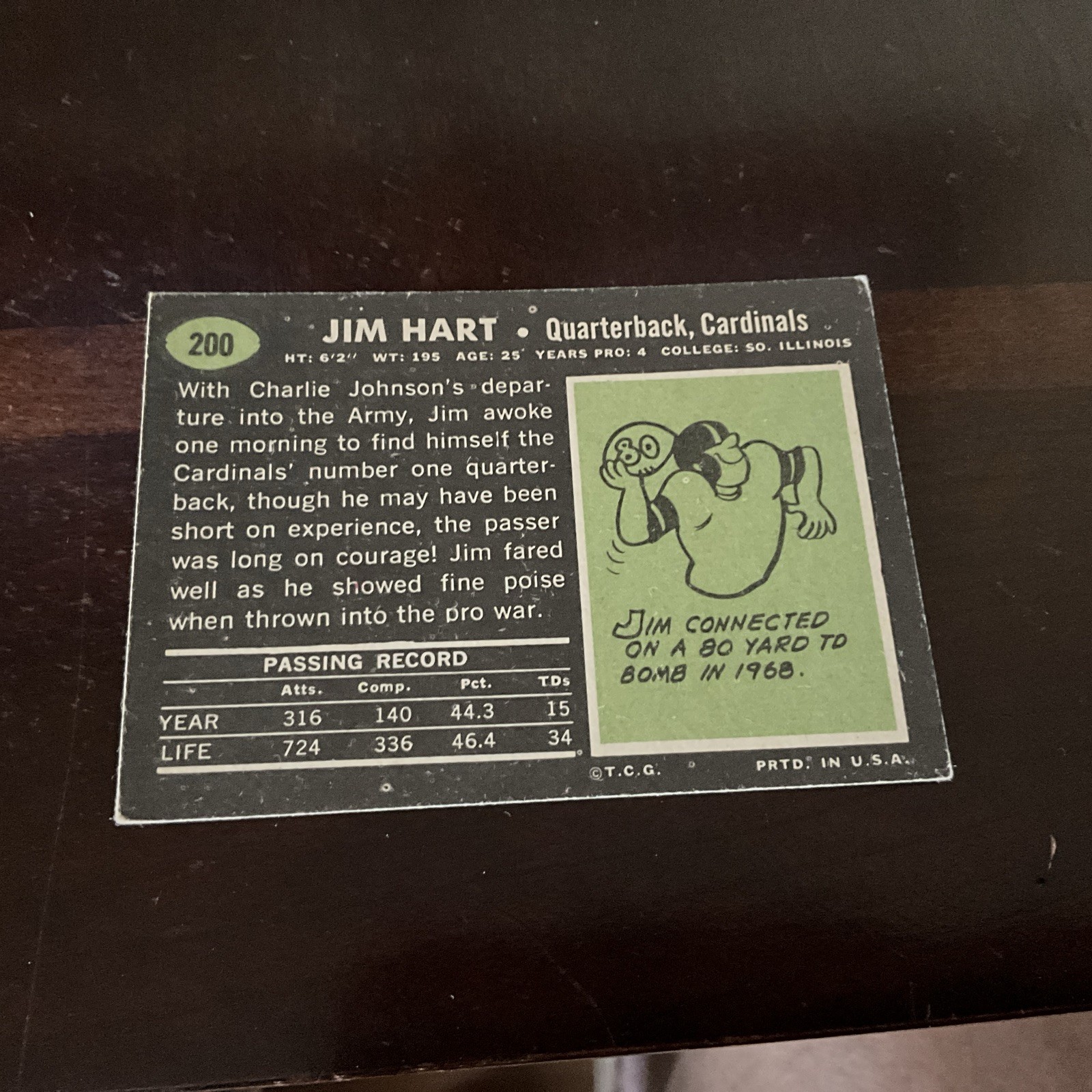 1969 Topps – Jim Hart #200