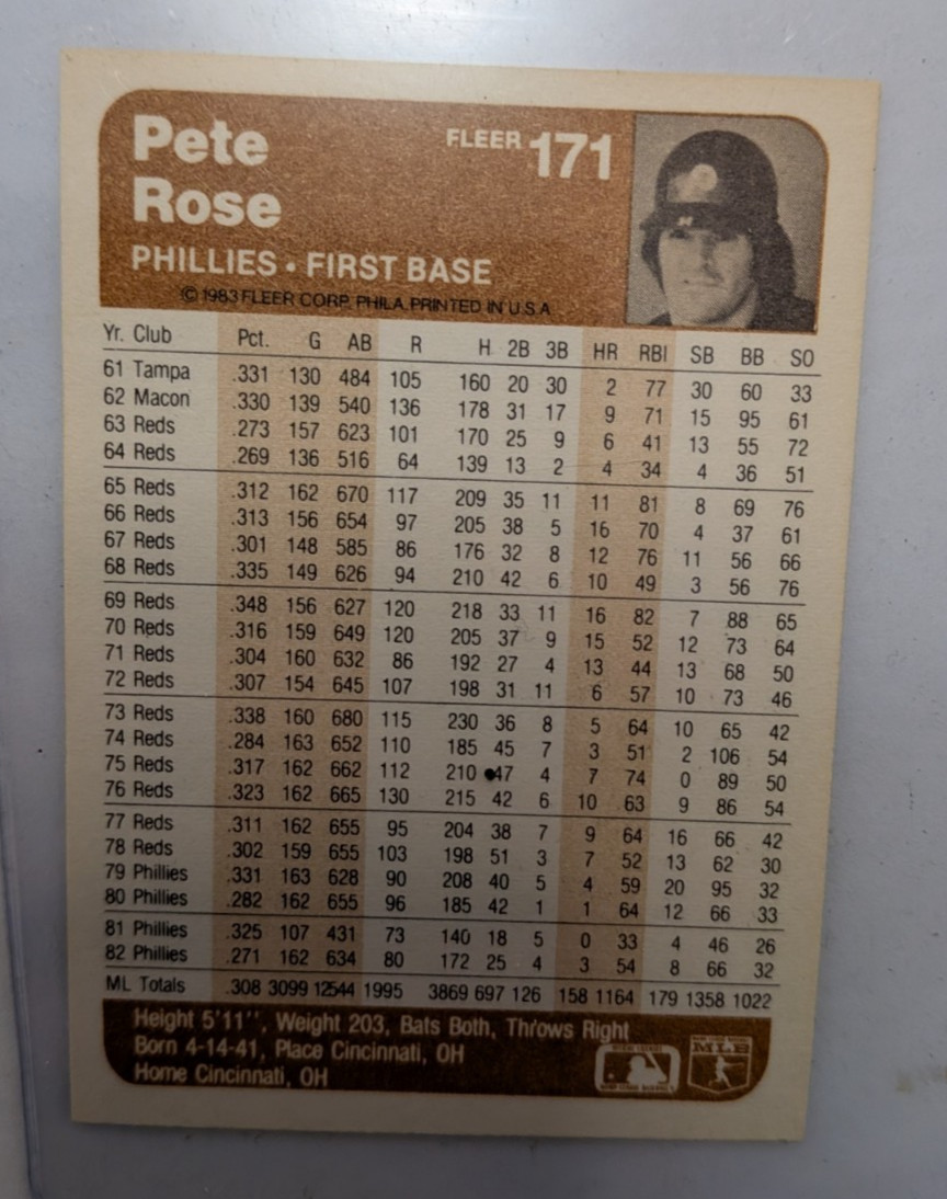 Pete Rose Baseball Cards Collection Pack Of 1991 Reds Team Set NIB 46 Cards Vtg