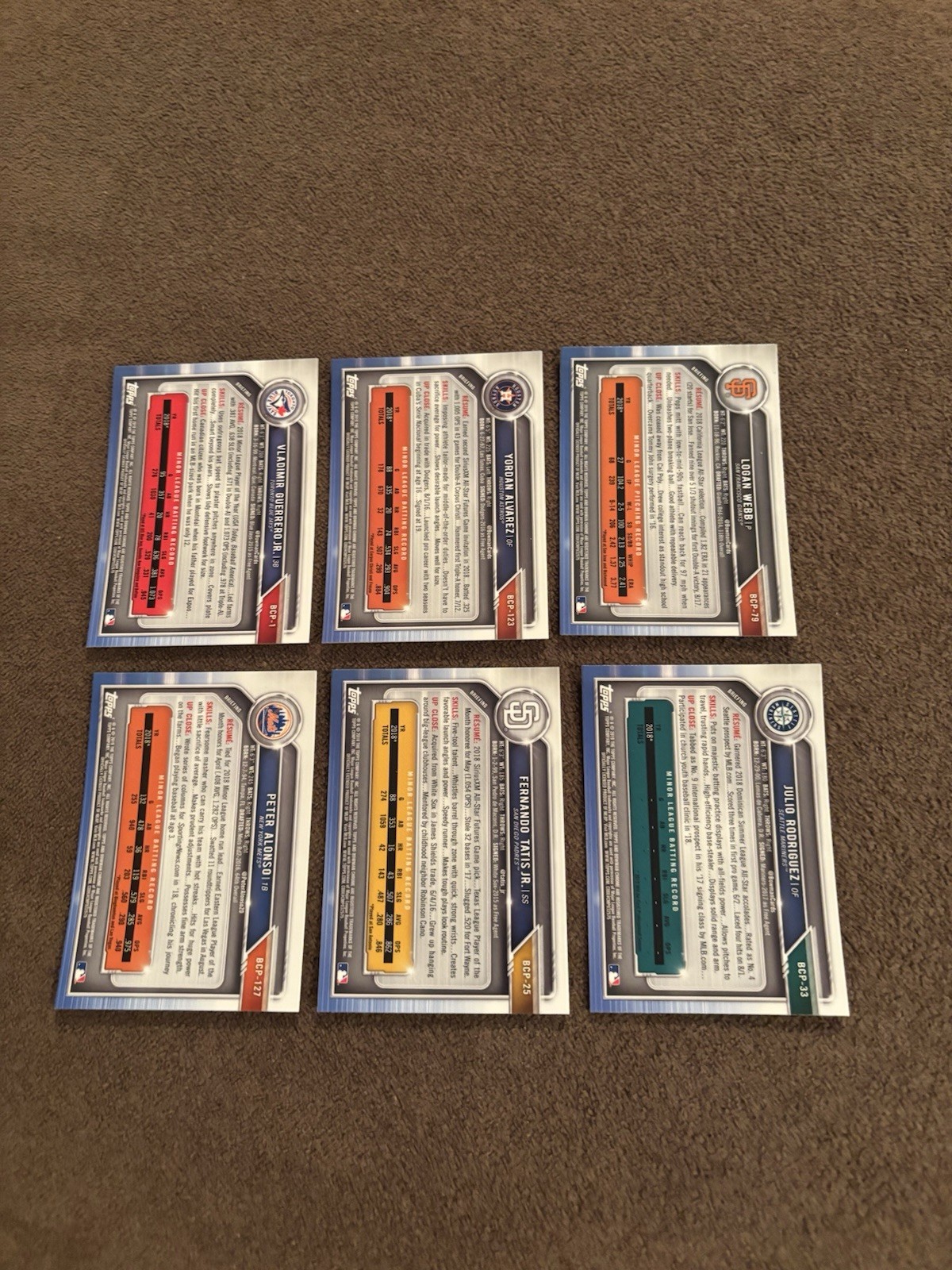 2019 Bowman Prospects Complete Set #BCP 1-150 (J ROD 1st)