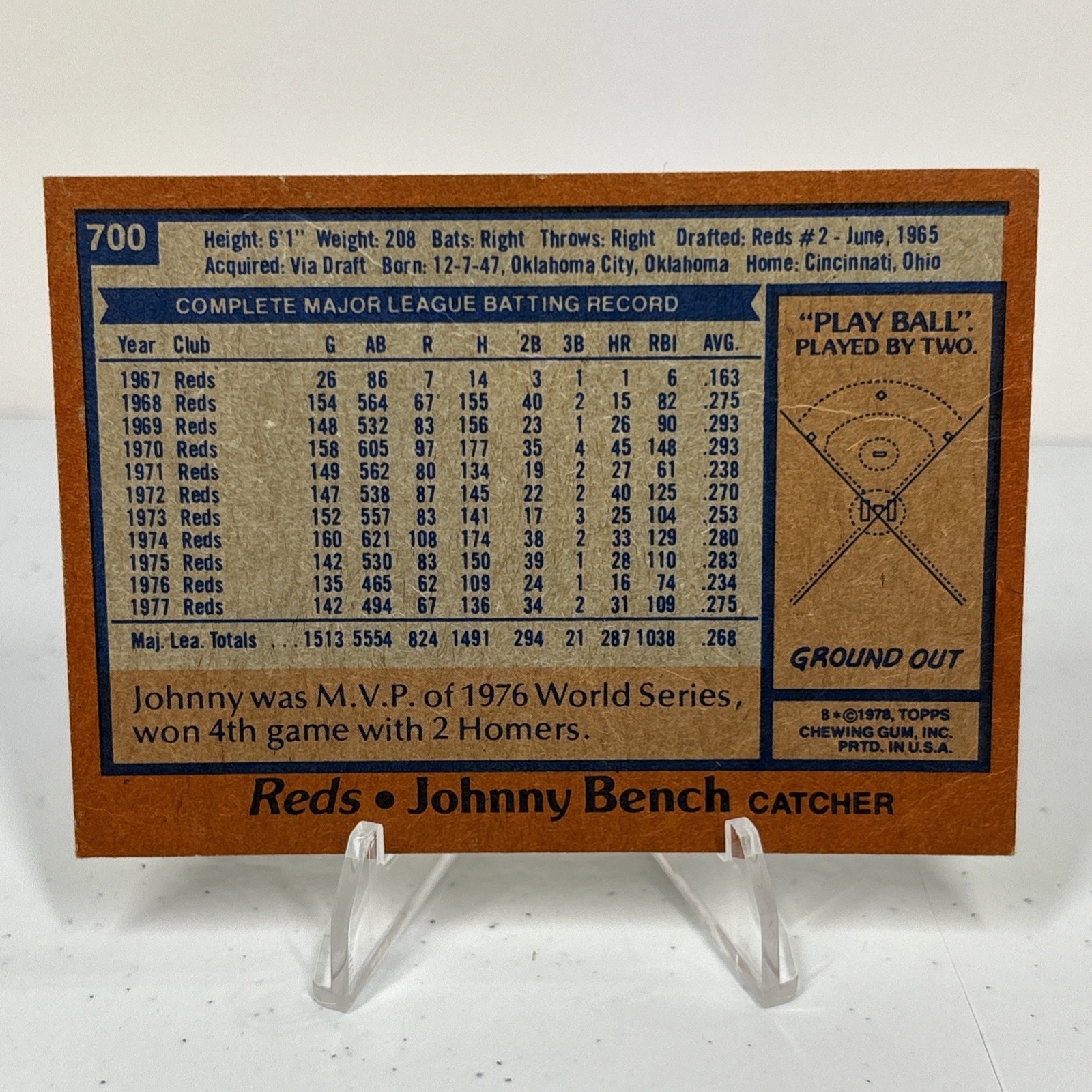 1978 Topps | #700 Johnny Bench | Cincinnati Reds