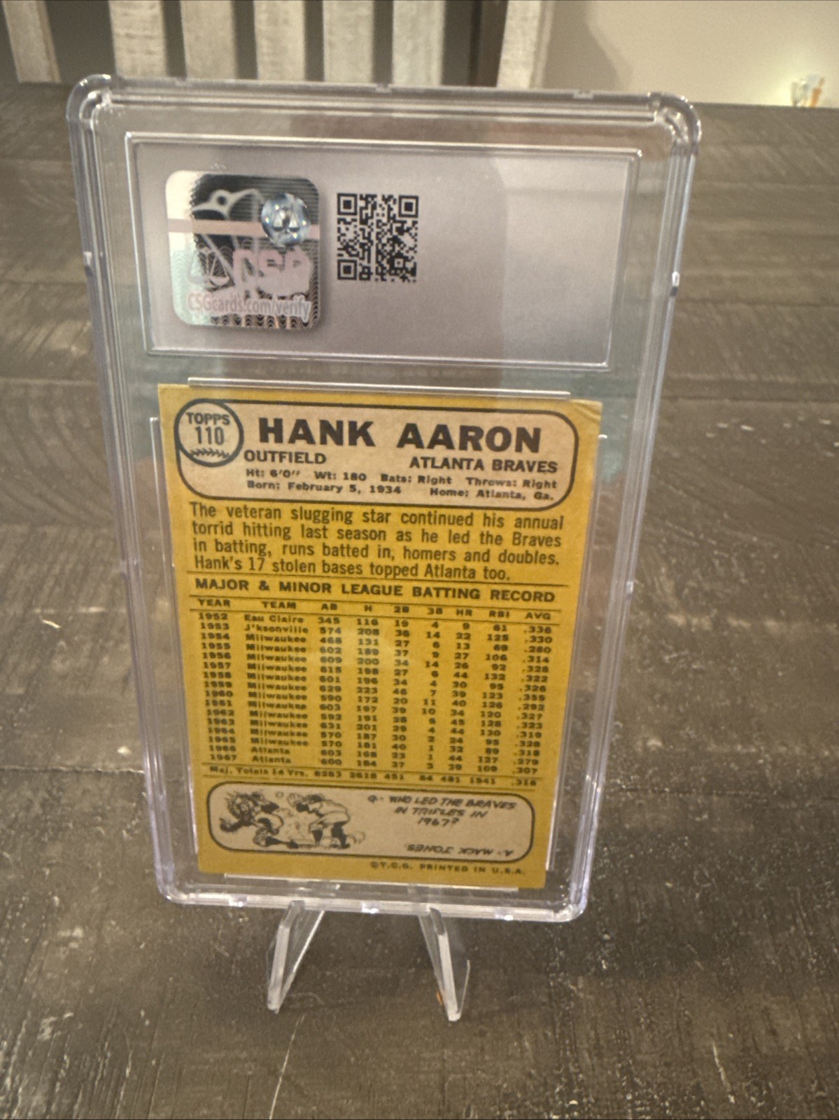 1968 Topps – Hank Aaron #110