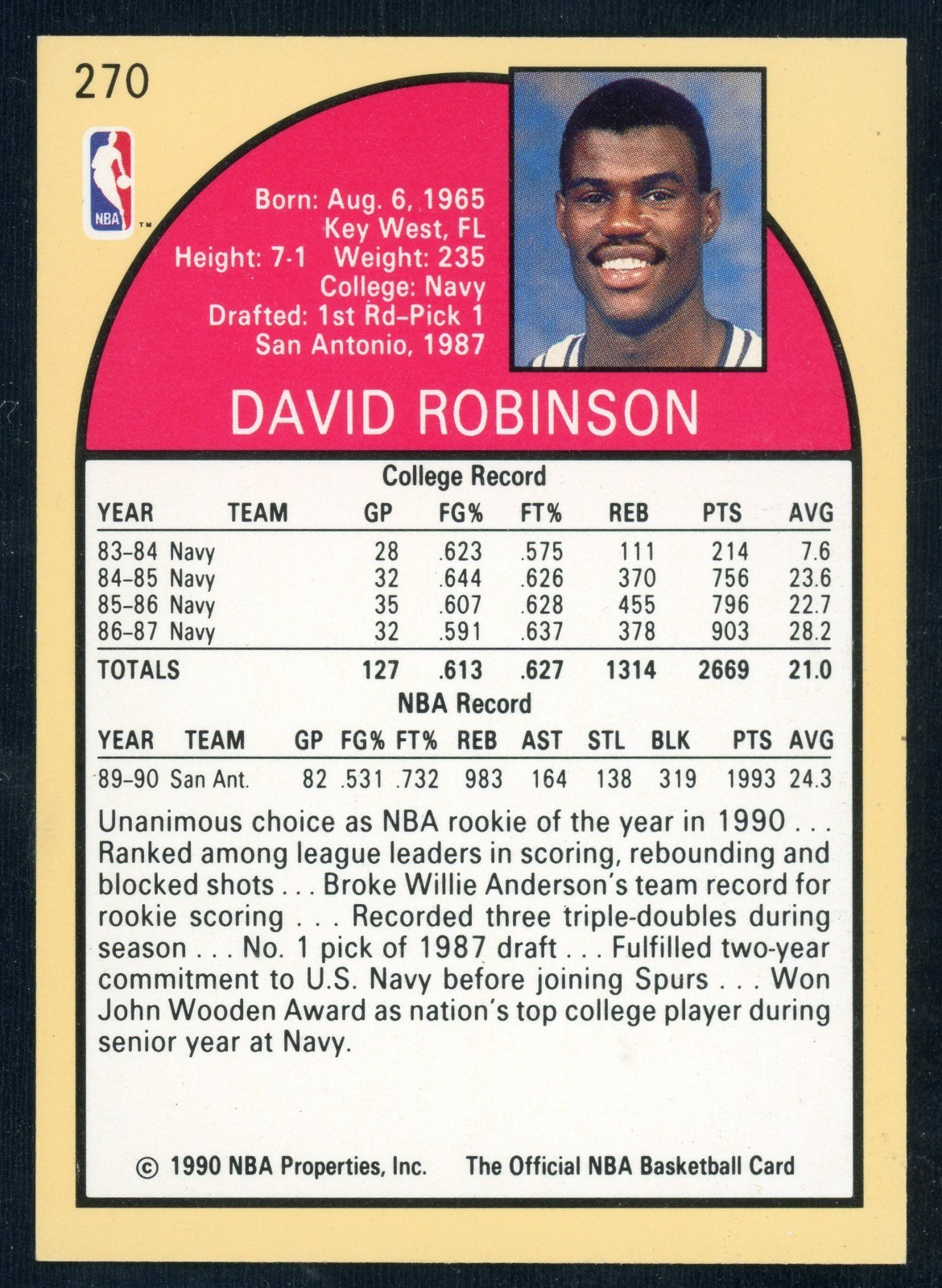 1990-91 NBA Hoops #270 David Robinson Rookie Of The Year RC San Antonio Spurs