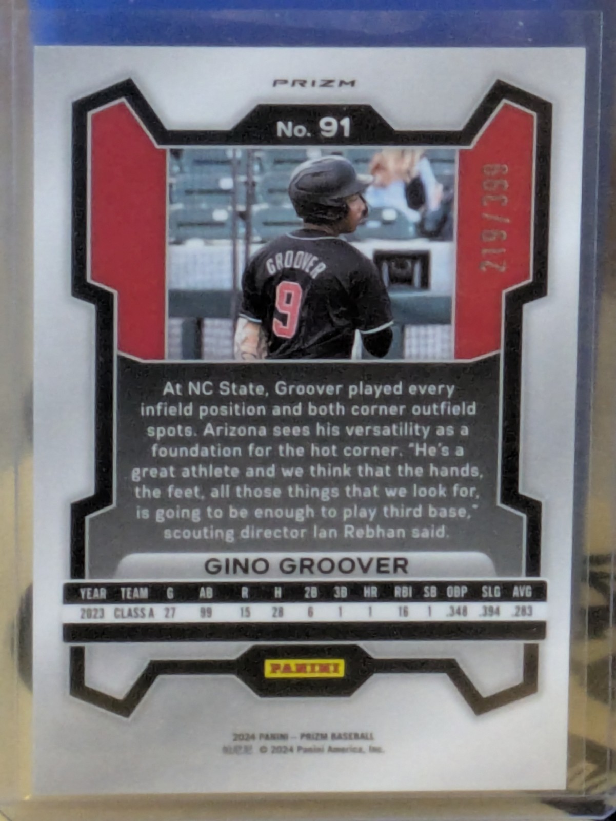 2024 Prizm Baseball Red Pulsar Refractor LuJames (Gino) Groover /399 RC
