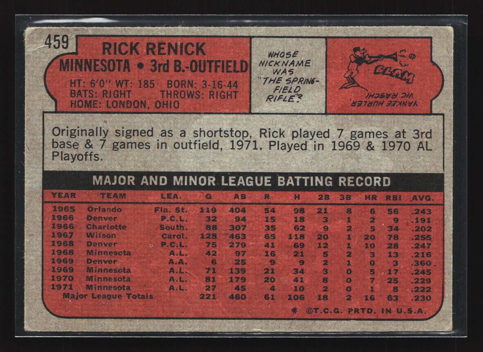 1972 Topps #459 Rick Renick EX (b)