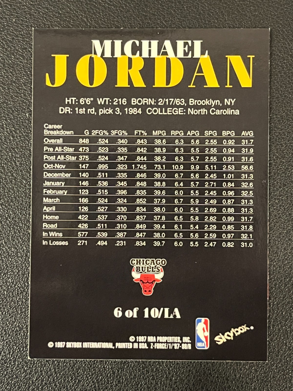 Michael Jordan 1997-98 Skybox Z-Force Limited Access Bulls 6 (A)