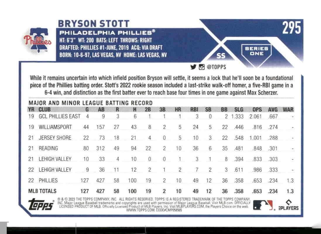 2023 Topps #295 Bryson Stott