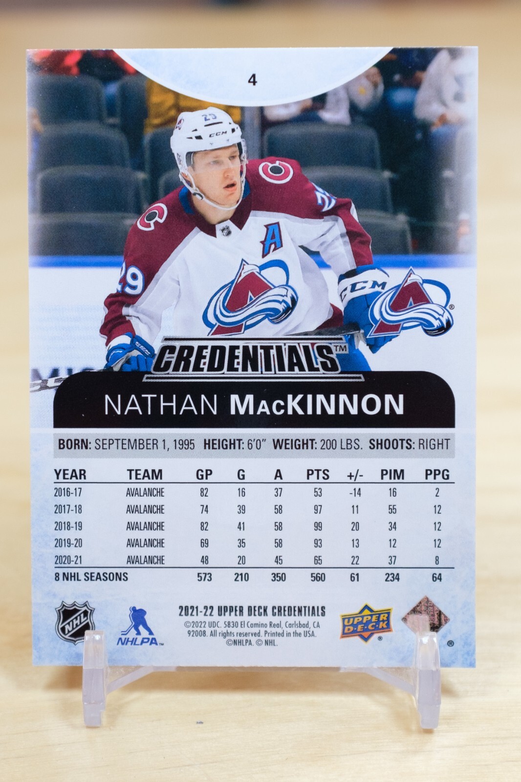 2021-22 Upper Deck Credentials – #4 Nathan MacKinnon
