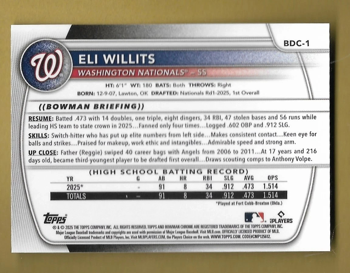 ELI WILLITS 2025 TOPPS BOWMAN CHROME 1ST PURPLE SP ROOKIE RC #’D /250 MLB