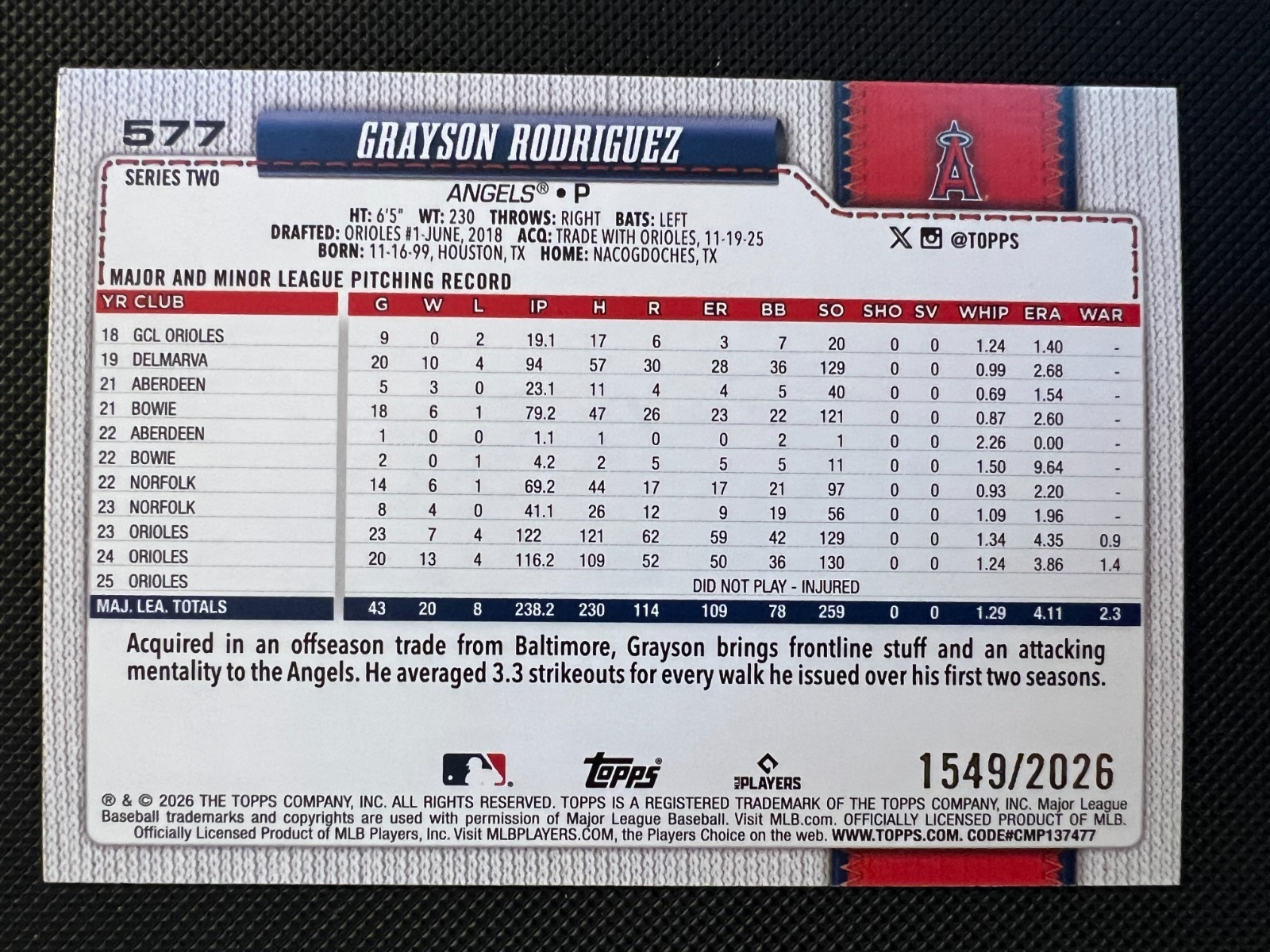 Grayson Rodriguez 2026 Topps Series 2 #577 Gold Parallel /2026 Angels