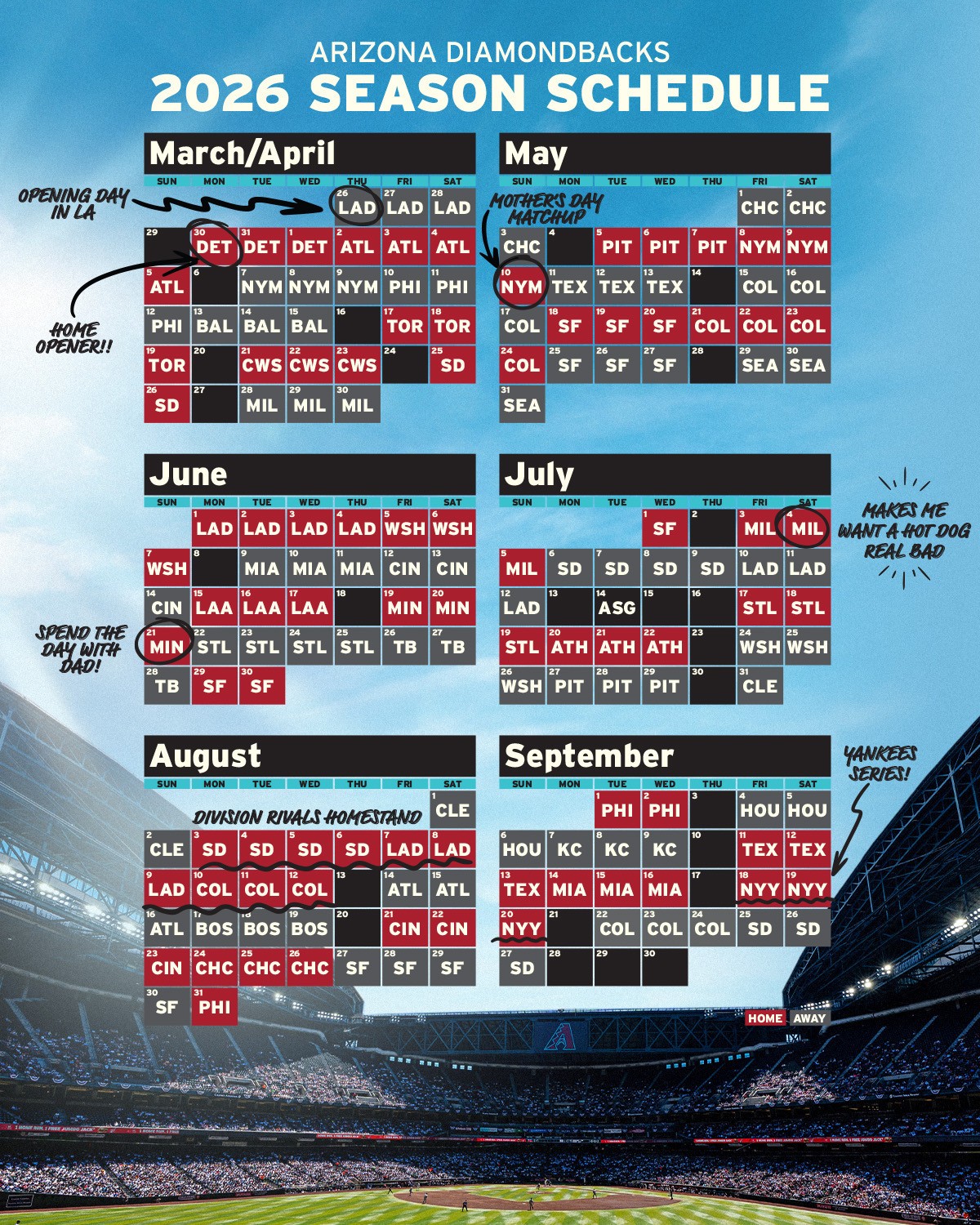 2026 Major League Baseball Teams Schedule Magnets 5″ X 3.5″(Choose From List)