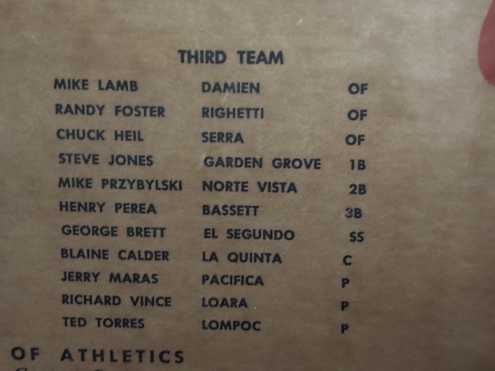 George Brett 1970 El Segundo High School Baseball Helm’s Athletic Fndtn. Award