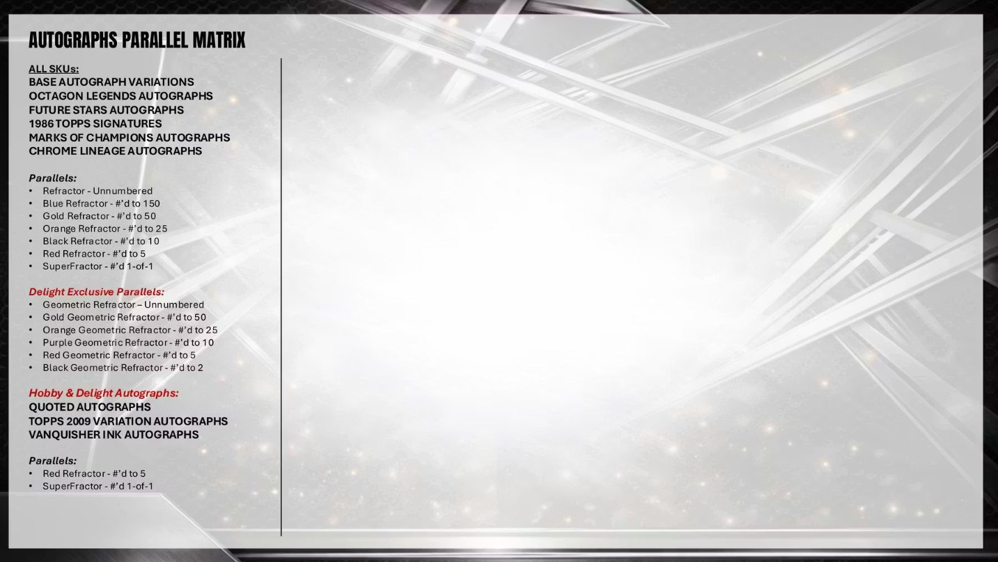 2026 Topps Chrome UFC Hobby Box