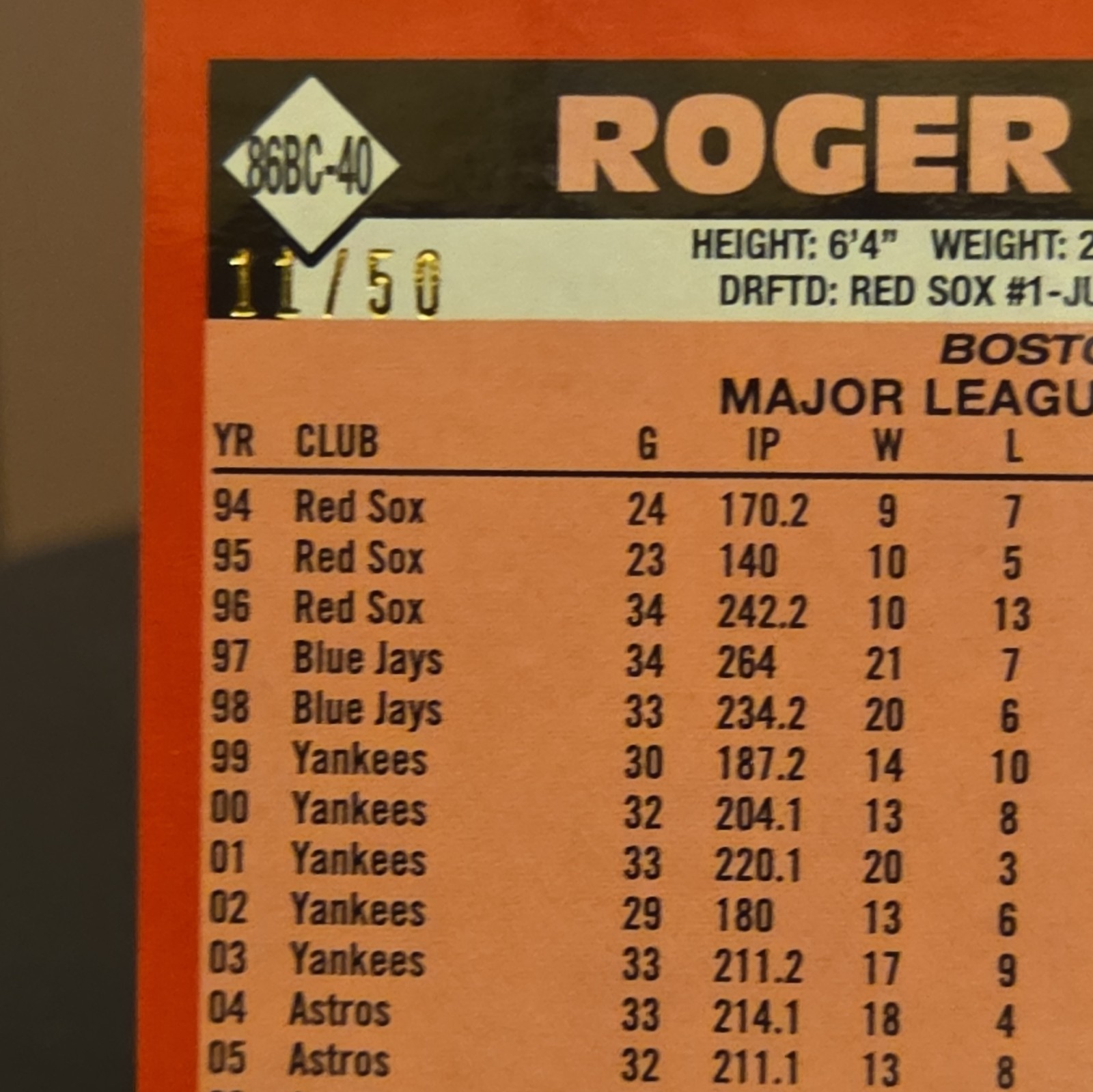 Topps 2021 Silver Pack 1986 Chrome Roger Clemens Red Sox Gold /50 #86BC-40