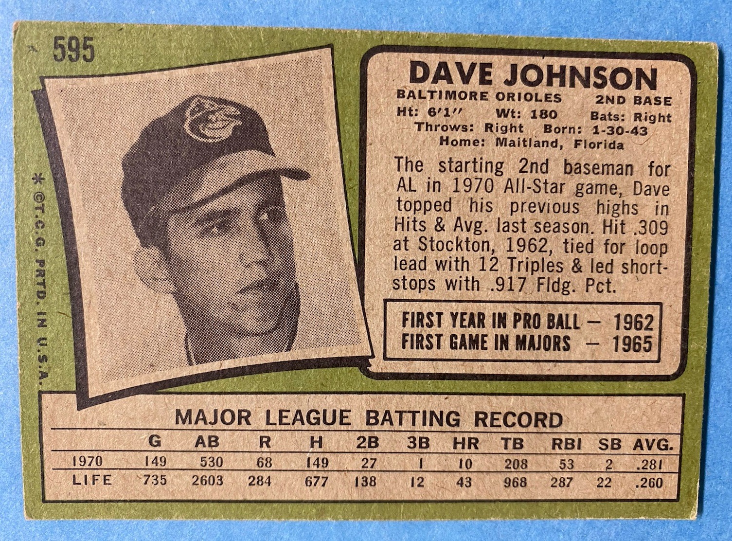 1971 Topps – Dave Johnson #595 Baltimore Orioles Baseball Card No Creases