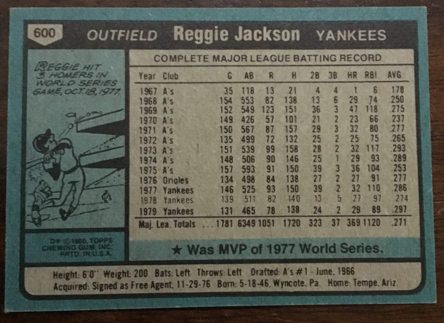 1980 TOPPS #600 REGGIE JACKSON “Mr October” New York YANKEES HOF
