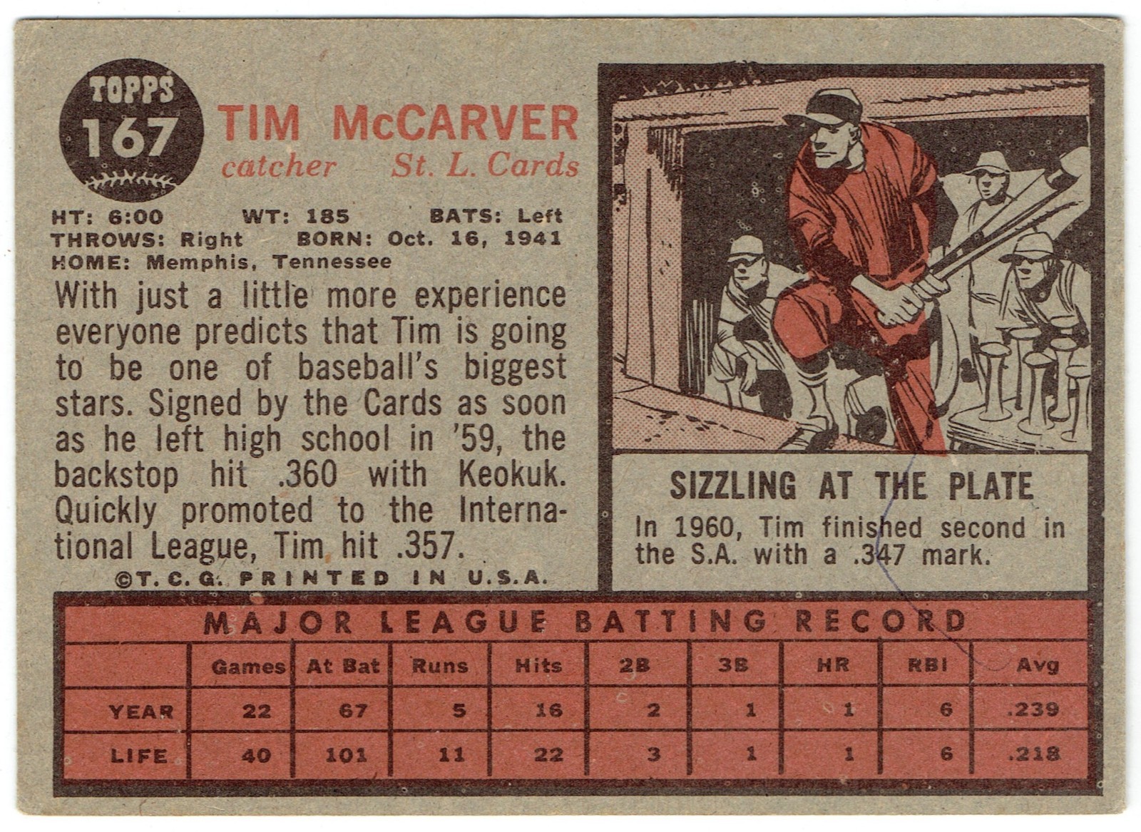1962 Topps Tim McCarver #167 (RC) – Clean Surface Well Centered