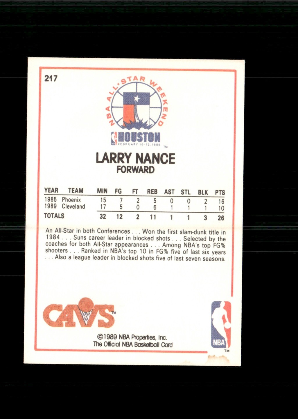 1989-90 NBA Properties Larry Nance