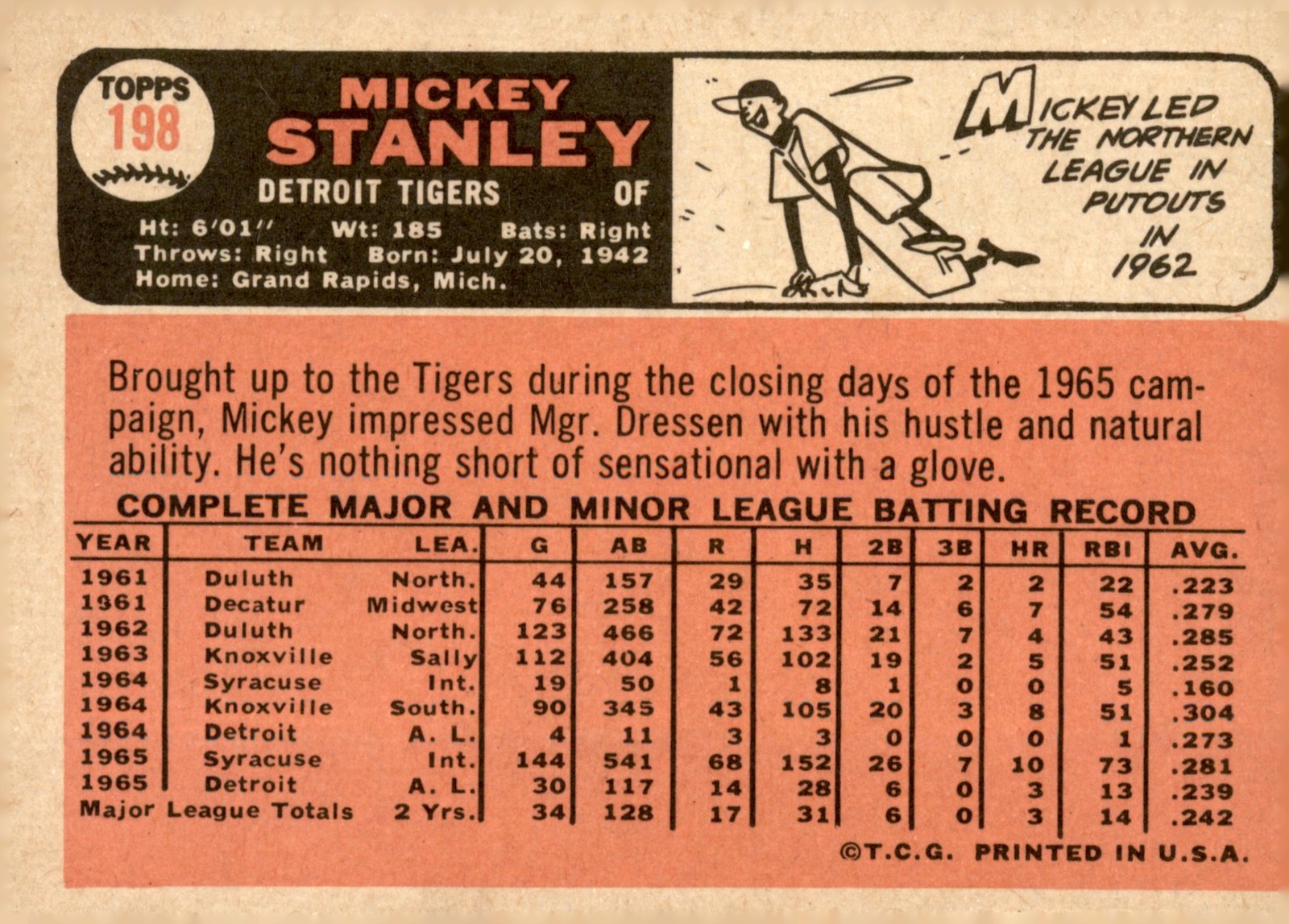 1966 Topps #198 Mickey Stanley