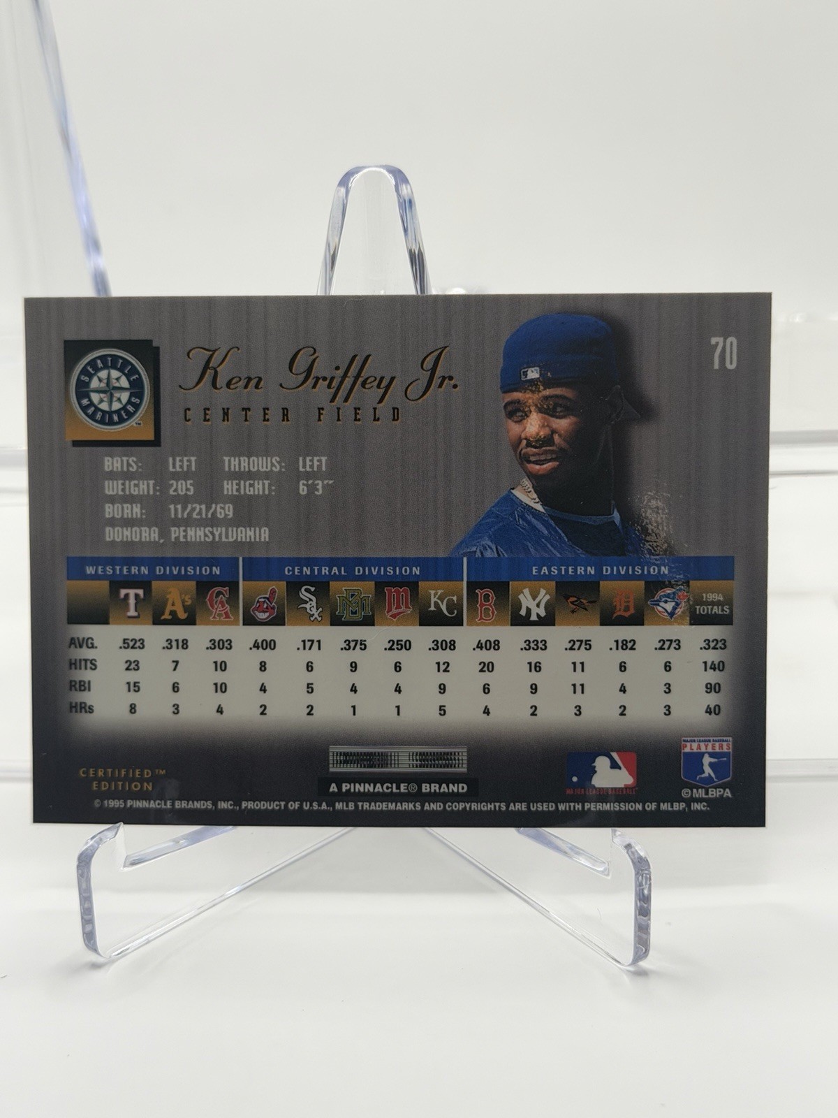 1995 Select Certified Edition – Ken Griffey Jr #70 Mirror Gold