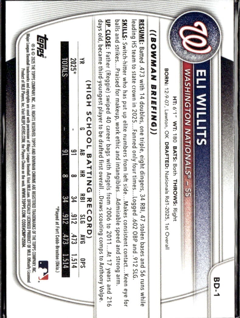 2025 Bowman Draft Paper 1st Eli Willits Nationals BD-1 5 card lot