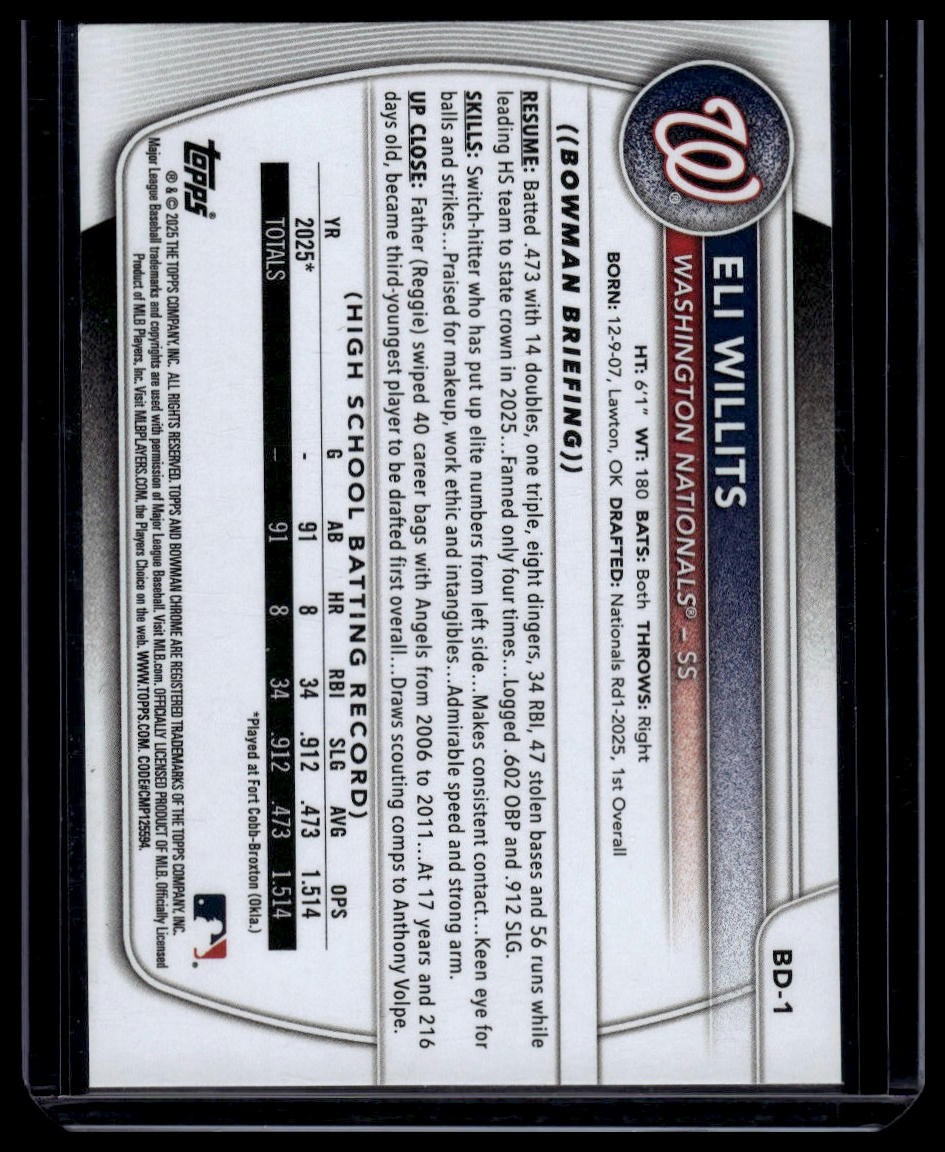2025 Bowman Draft #BD-1 Eli Willits