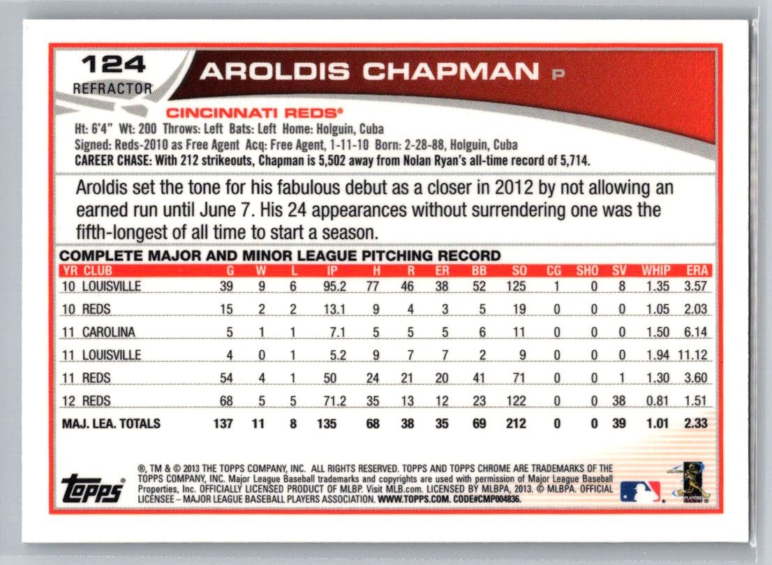 2013 Topps Chrome Refractors #124 Aroldis Chapman