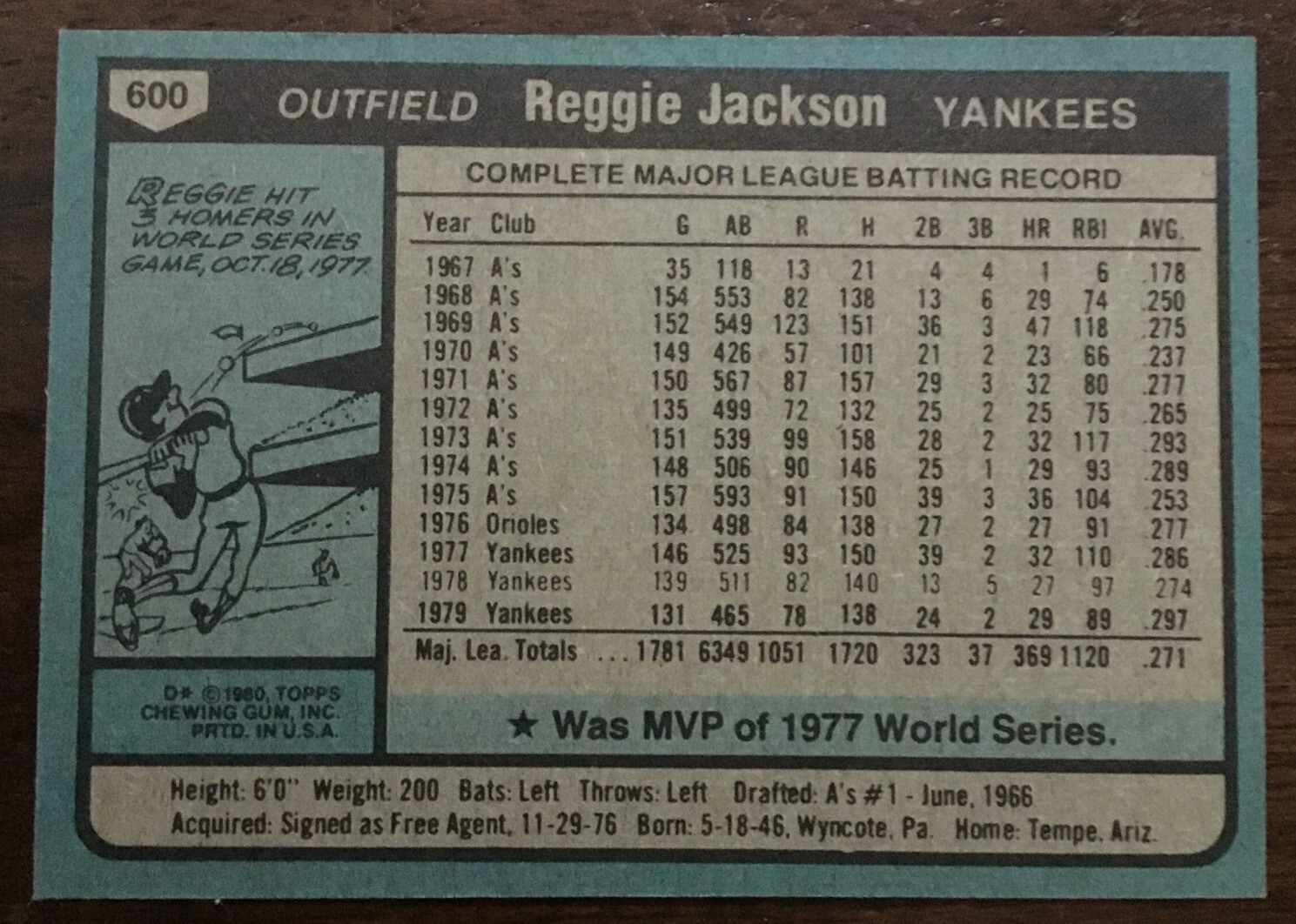 1980 TOPPS #600 REGGIE JACKSON “Mr October” New York YANKEES HOF