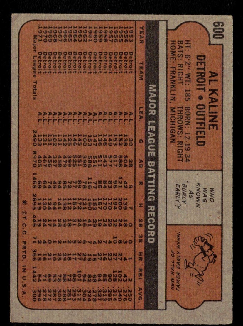 1972 Topps Baseball Al Kaline Card #600 – Detroit Tigers Semi-High Number