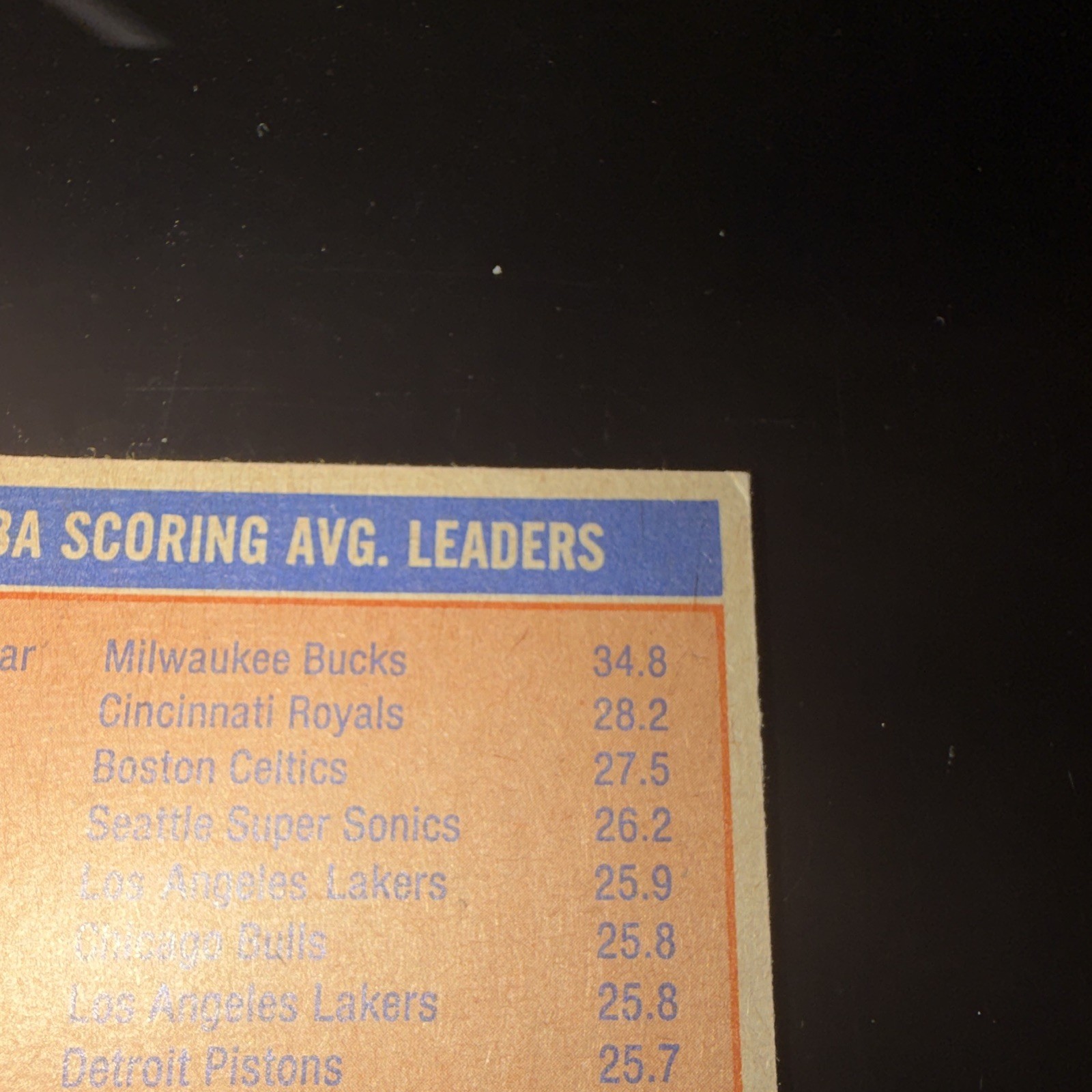 Topps Kareem Abdul-Jabbar Tiny Archibald John Havlicek #172 1972-73