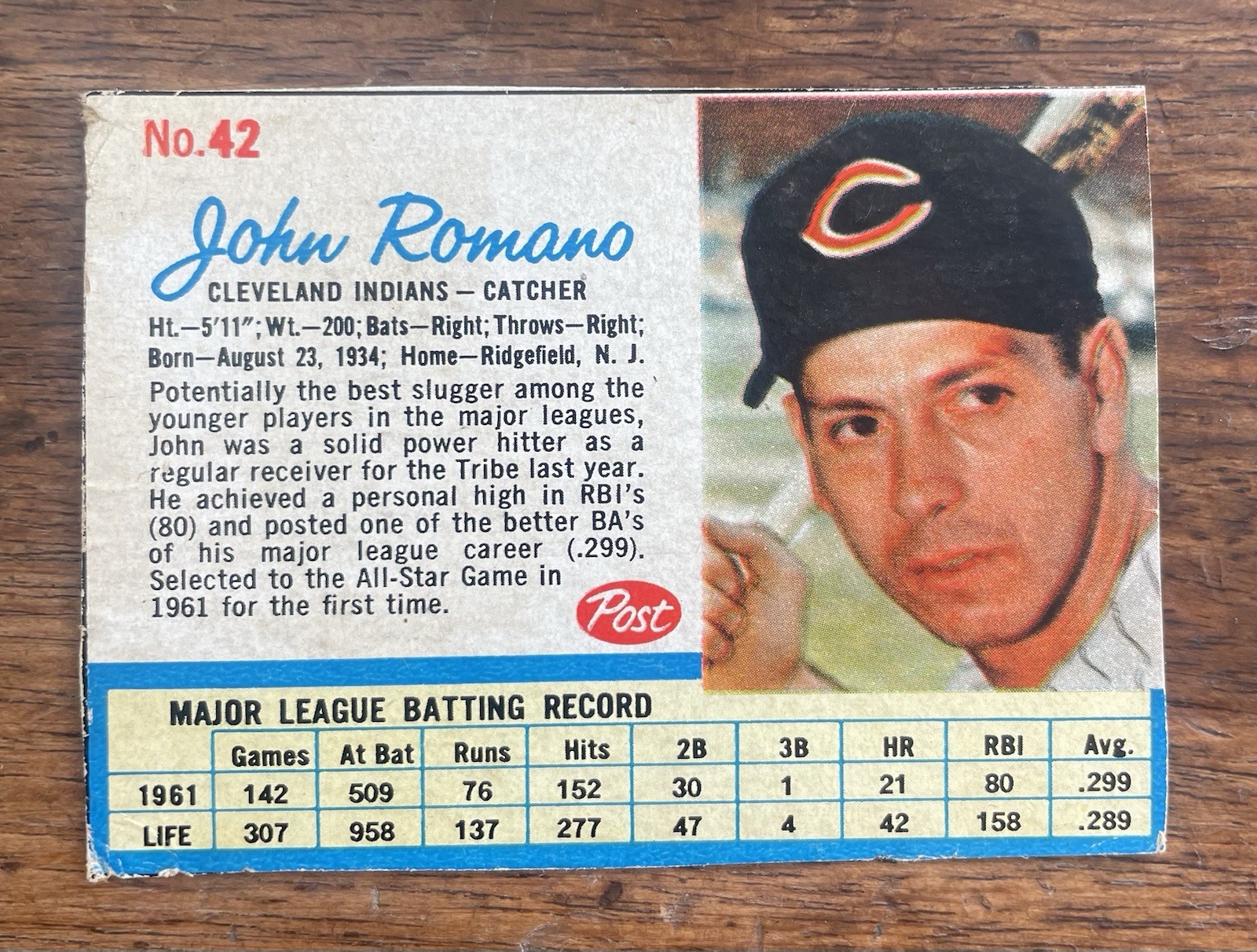 1962 Post – Johnny Romano #42