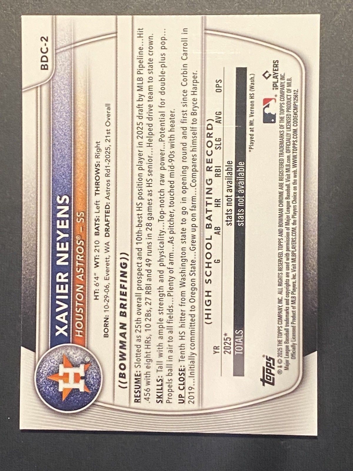 2025 Bowman Draft – Chrome Xavier Neyens #BDC-2 (RC)