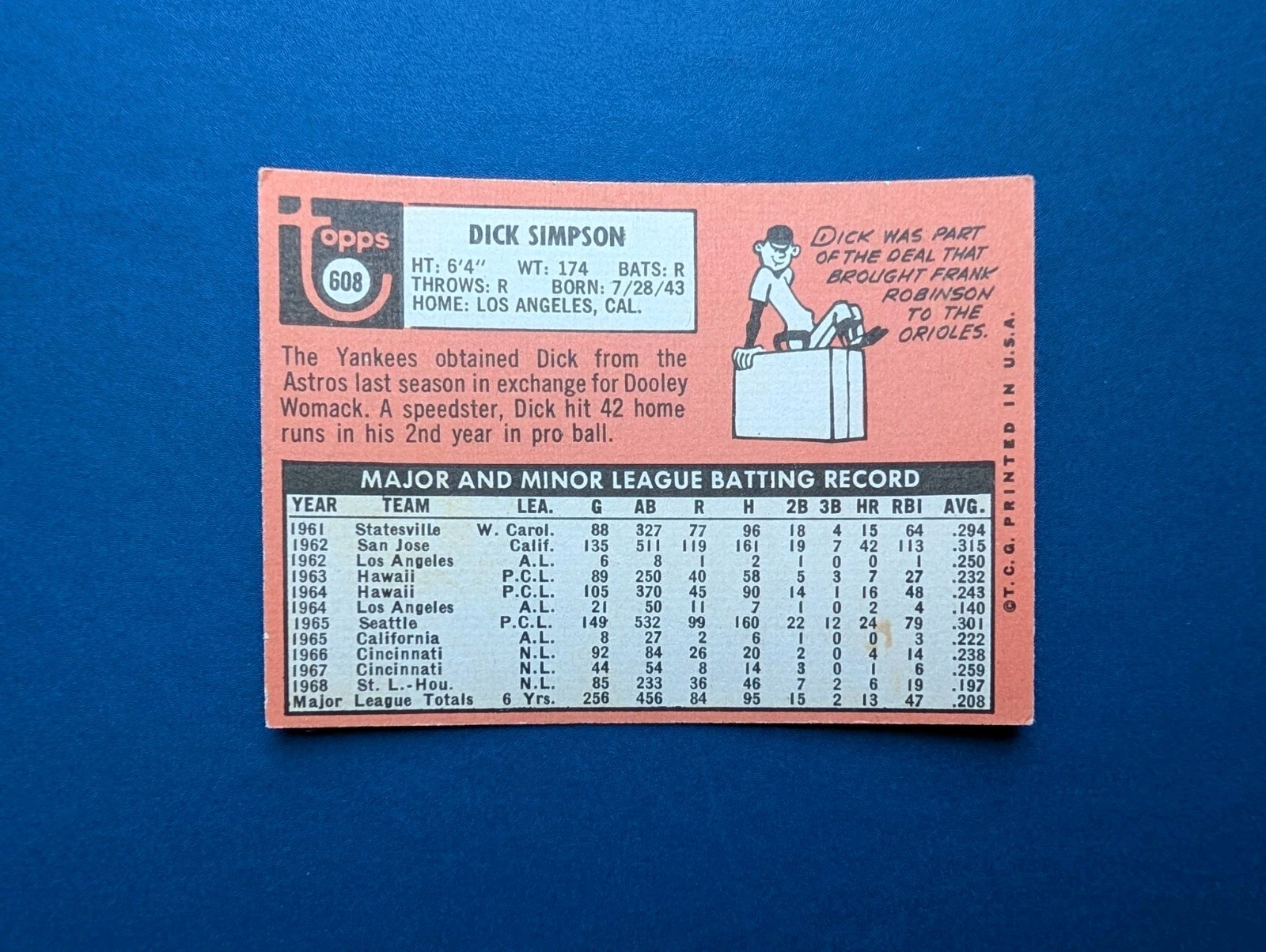1969 Topps – Dick Simpson #608 – EX-MT+