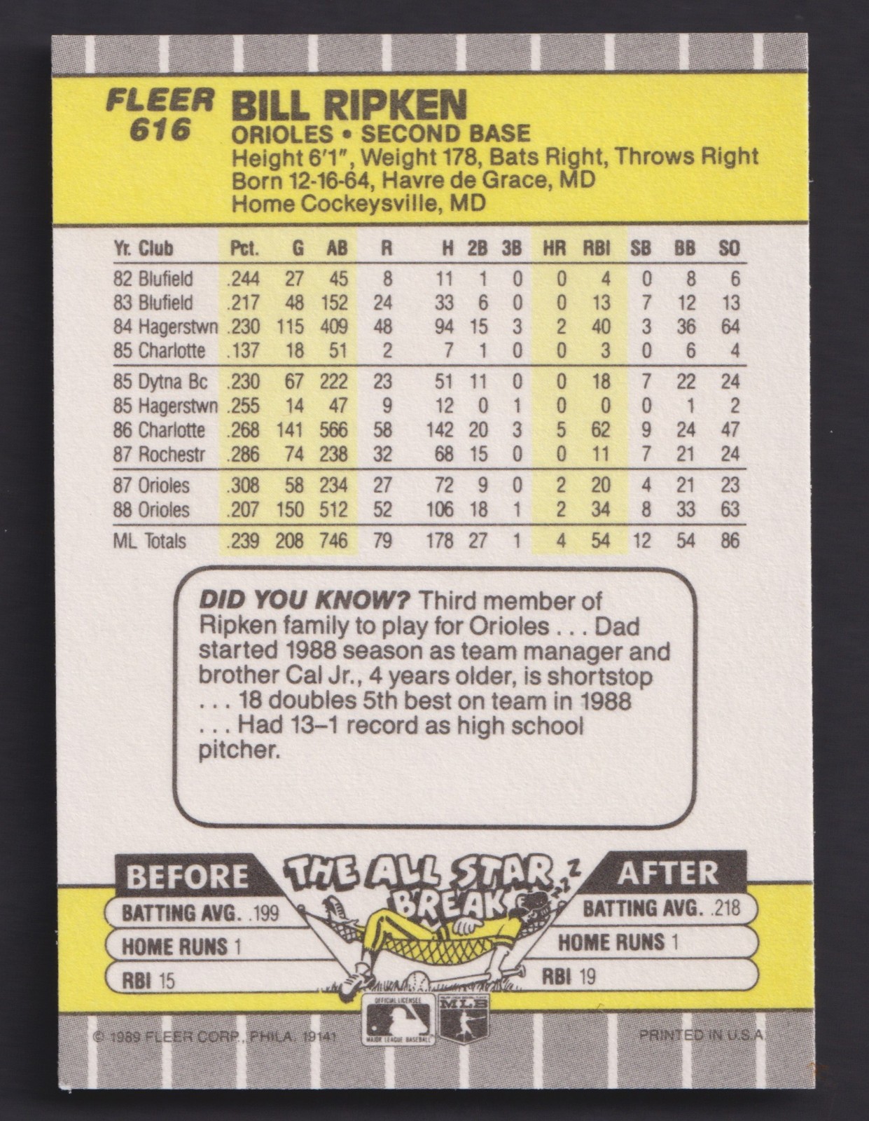 1989 FLEER – BILLY RIPKEN – BLACK SCRIBBLE – F. FACE ERROR – #616