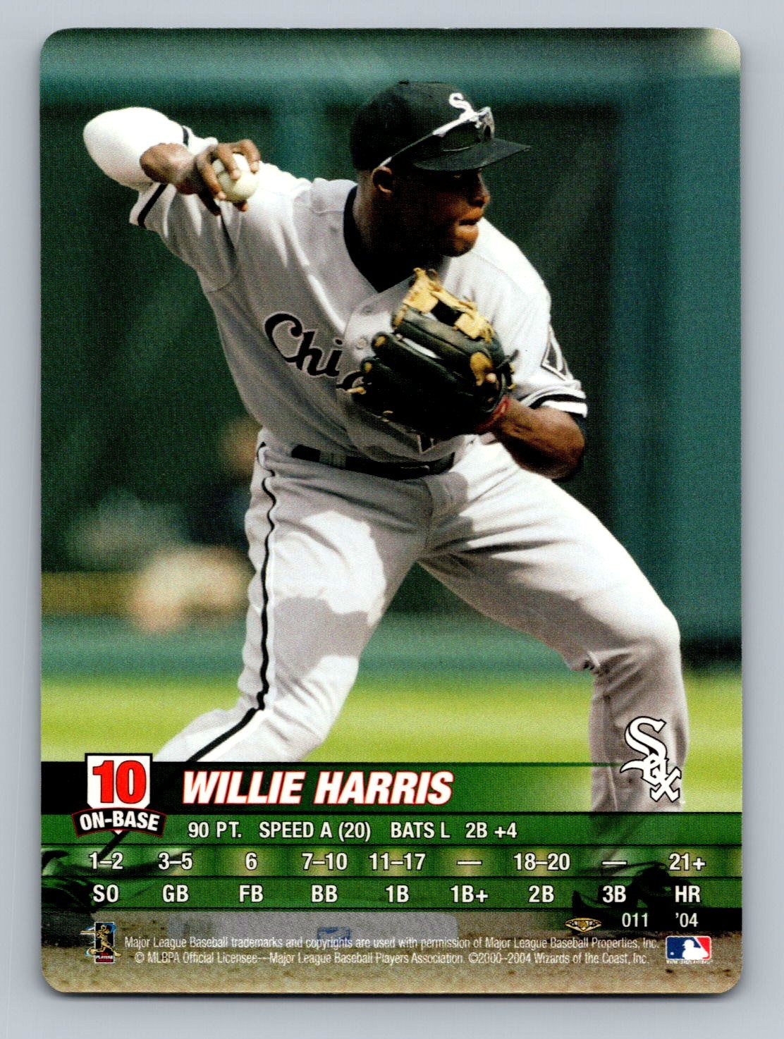 2004 MLB Showdown Pennant Run Willie Harris #011