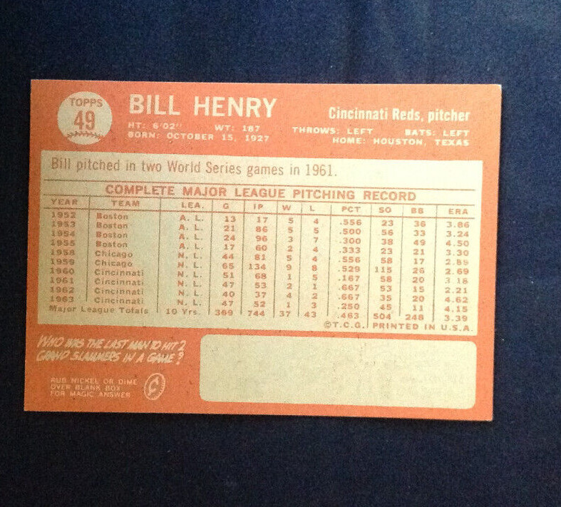 1964 Topps Pick a Card Complete your VG-NM-MT 1-149 UPDATED