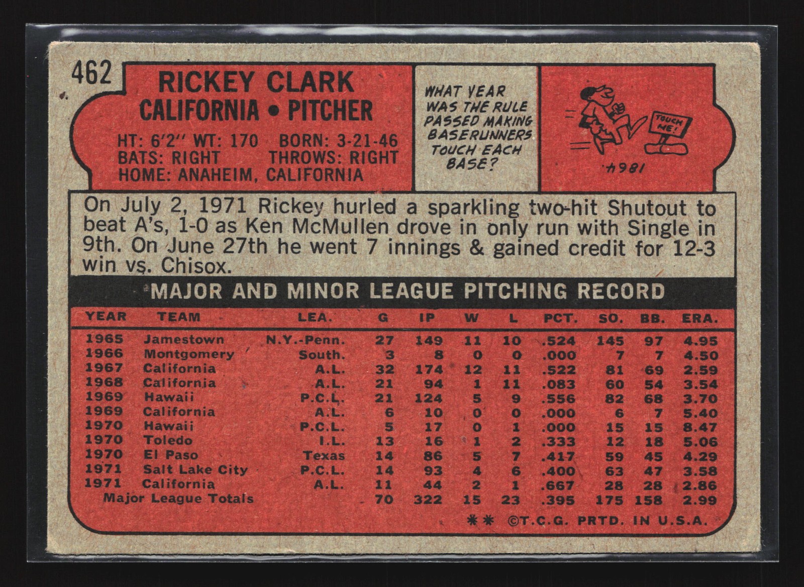 1972 Topps #462 Rickey Clark EX (d)