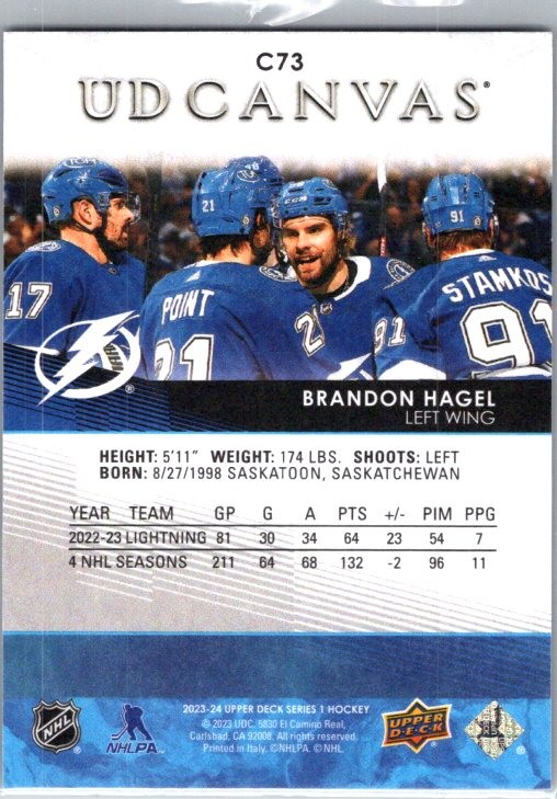 Brandon Hagel 2023-24 Upper Deck UD Canvas Tampa Bay Lightning