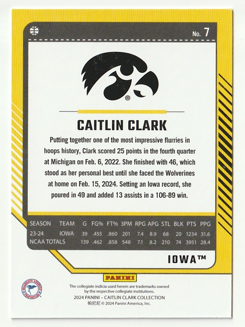 2024 Panini Caitlin Clark Collection – Base Donruss Caitlin Clark #7 (RC)