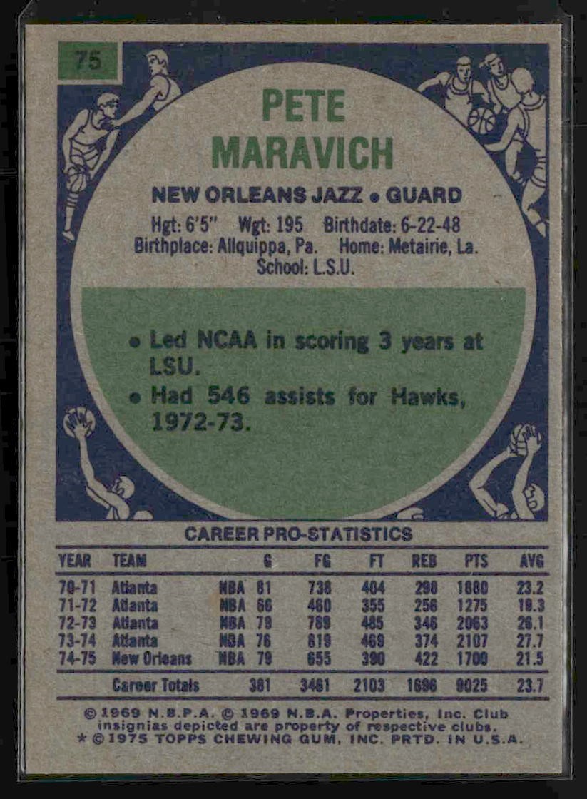 1975-76 Topps #75 Pete Maravich