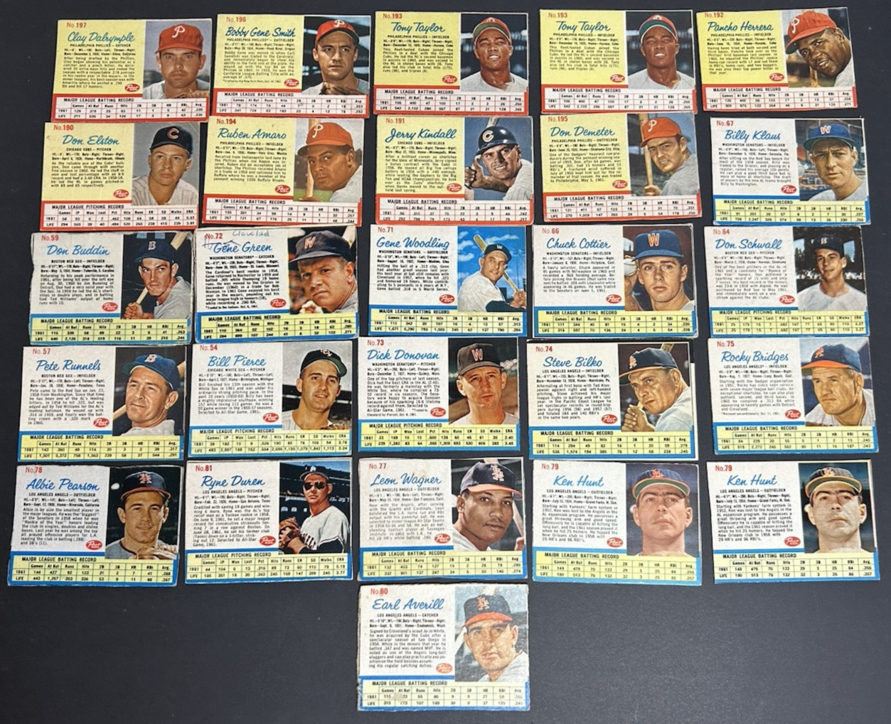 1962 Post Cereal Baseball Card Lot (27) Attention Set Builders