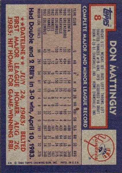 1984 Topps Baseball Cards Singles. Complete Your Set, You Pick, 201-400