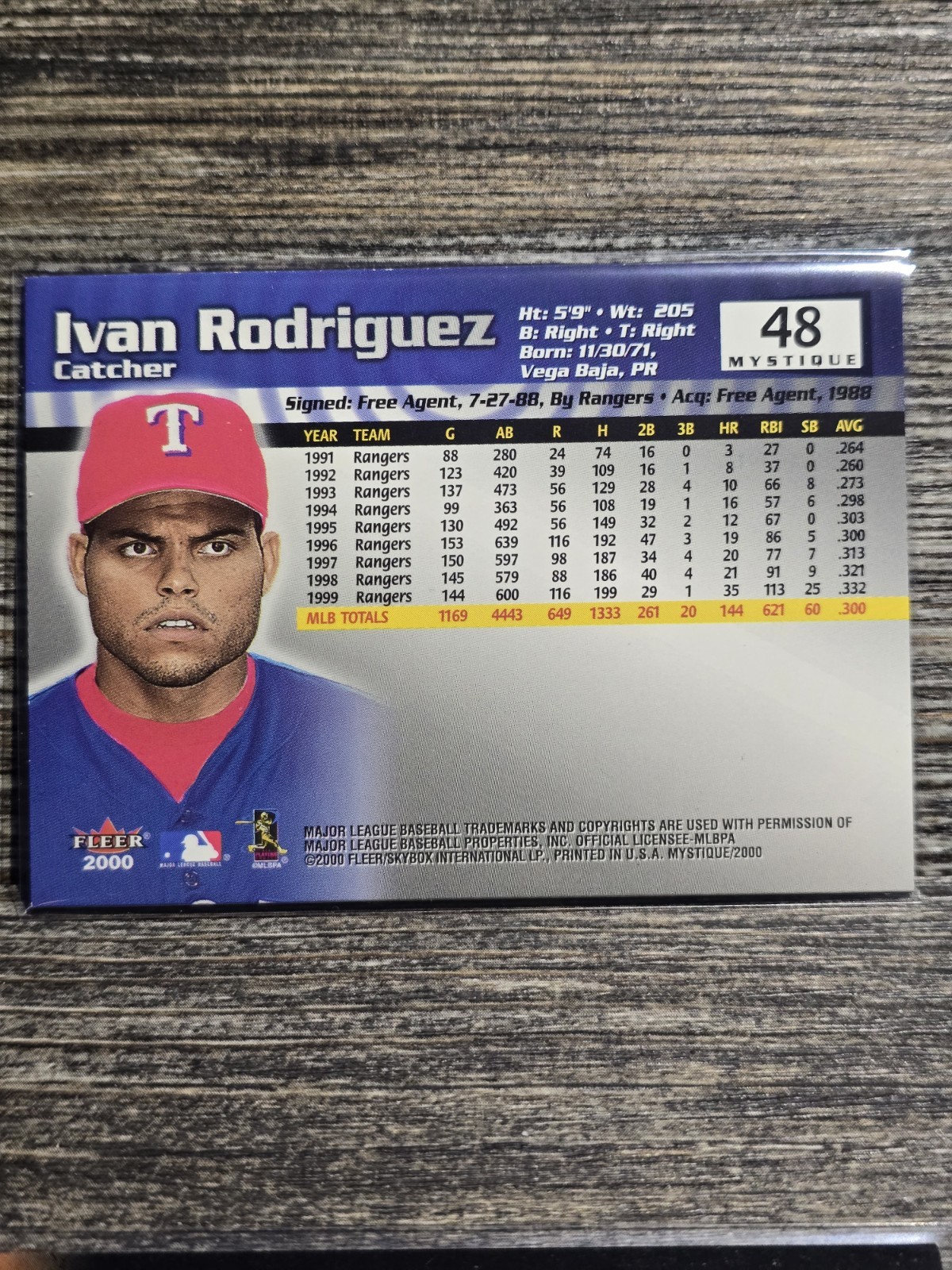 6 CARD LOT Ivan Rodriguez Rangers Tigers – 1995 – 2008 All NEAR MINT OR +