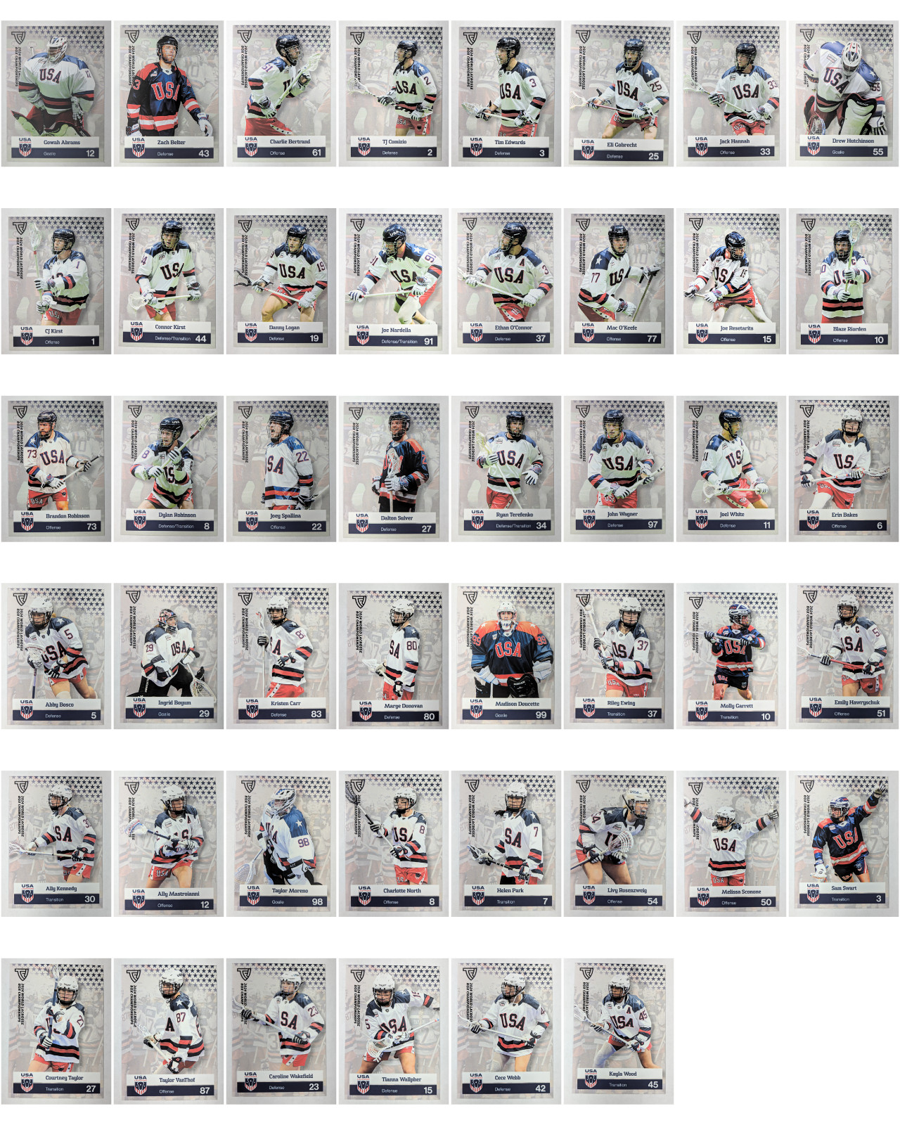 2024 TFL World Lacrosse Box Championships USA Base Card /500 You Pick/Choose