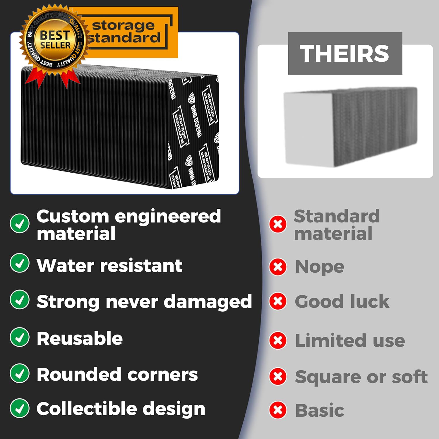 Ding Defend 110-Pack Trading Card Protector Shipping – 3.5 X 4.5 Inch Black Hobb