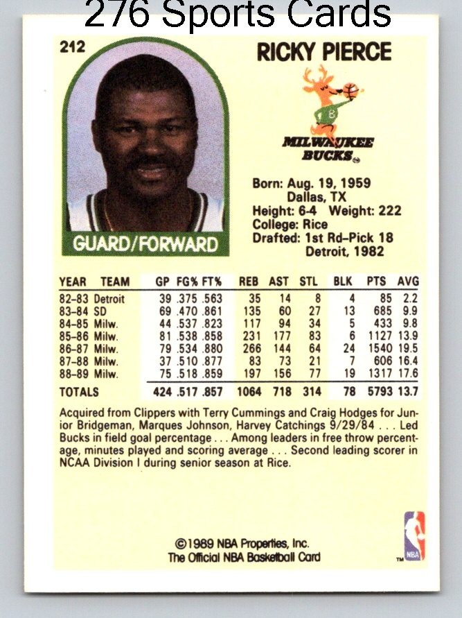 1989-90 NBA Properties Ricky Pierce